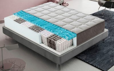 Pourquoi la literie hybride au Luxembourg est-elle un bon choix pour les personnes souffrant de problèmes de sommeil tels que l’insomnie ?